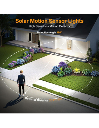 Luces Solares Exteriores Onforu 3000LM con Control Remoto