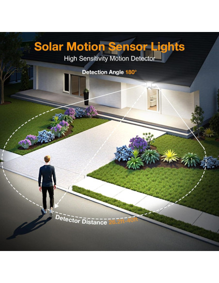 Luces Solares Exteriores Onforu 3000LM con Control Remoto