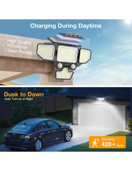 Luces Solares Exteriores Onforu 3000LM con Control Remoto