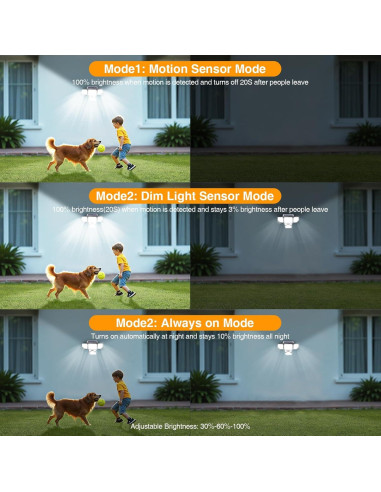 Luces Solares Exteriores Onforu 3000LM con Control Remoto