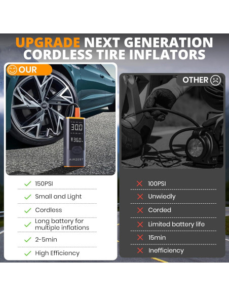 Inflador de Neumáticos Inalámbrico Airzest 150 PSI Portátil
