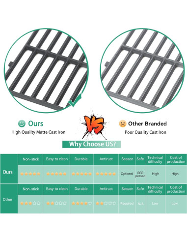 Rejillas de Cocina de Hierro Fundido Weber Spirit E-210 7637