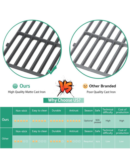 Rejillas de Cocina de Hierro Fundido Weber Spirit E-210 7637