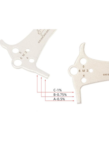 Medidor de Desgaste de Cadena de Bicicleta HOUSON Acero Inoxidable
