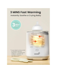 Calentador de Biberones GROWNSY 2025, Rápido y Multifuncional 2