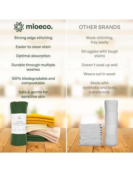 Toallas de Papel Reutilizables mioeco 24 Unidades Algodón Orgánico