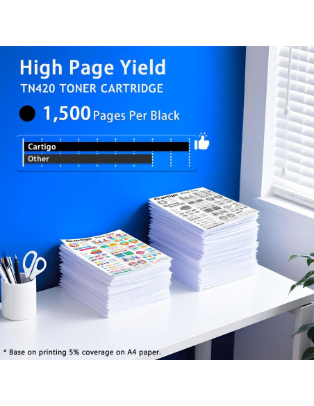 Cartucho de Tóner Negro Cartigo TN420 Paquete de 2