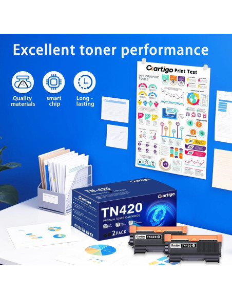 Cartucho de Tóner Negro Cartigo TN420 Paquete de 2