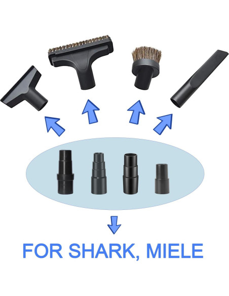 Kit Adaptador Aspiradora GHAMADE para Shark y Miele 32/35mm