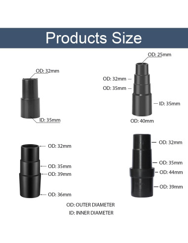 Kit Adaptador Aspiradora GHAMADE para Shark y Miele 32/35mm