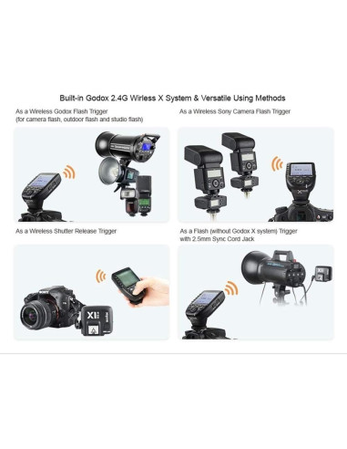 Disparador de Flash Inalámbrico Godox Xpro-S para Sony TTL
