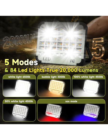 Luz de Trabajo Solar LED 200W Sinear 20000LM Impermeable