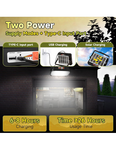 Luz de Trabajo Solar LED 200W Sinear 20000LM Impermeable