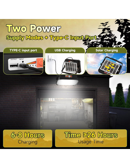 Luz de Trabajo Solar LED 200W Sinear 20000LM Impermeable