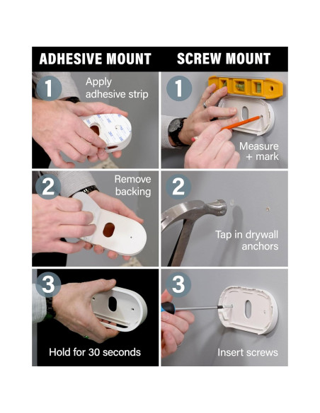 Kit de Montaje Sanus para Google TV Streamer 4K y Control Remoto