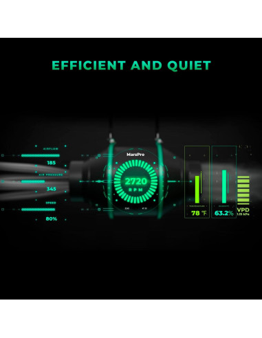 Ventilador de Conducto Inteligente Mars Hydro iFresh 4" con Control Remoto