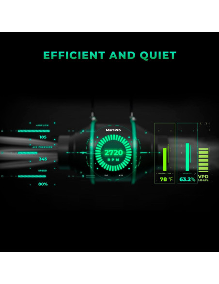 Ventilador de Conducto Inteligente Mars Hydro iFresh 4" con Control Remoto