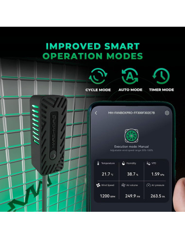 Ventilador de Conducto Inteligente Mars Hydro iFresh 4" con Control Remoto