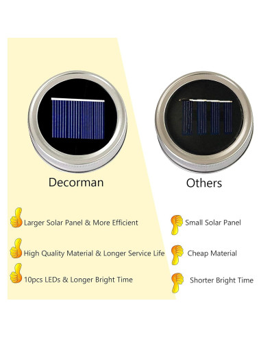Luces de Tapa Solar Decorman para Tarros Mason - 6 LED Multicolor