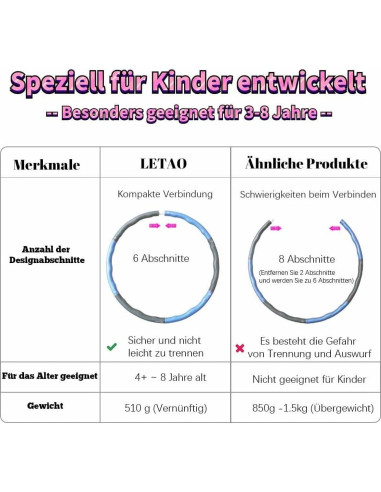 Aro de Fitness LETAO para Niños 72 cm Azul-Gris Desmontable