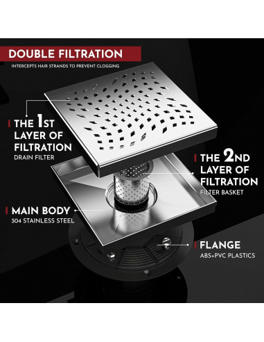 Drenaje de Ducha Cuadrado WEBANG 15.24 cm Acero Inoxidable