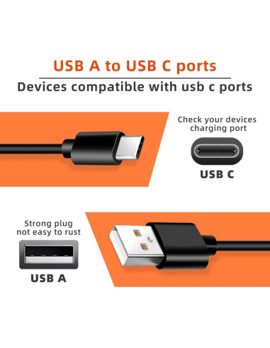 Cargador Rápido 18W 3m USB Tipo-C 3.0 para Oculus y LG