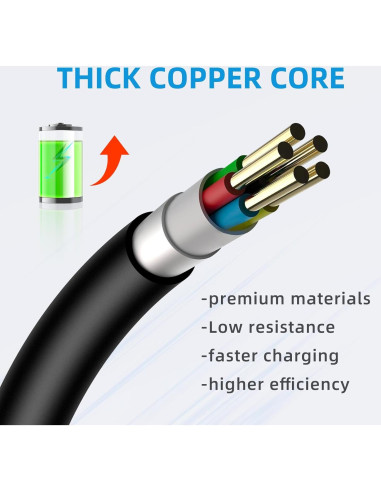 Cargador Rápido 18W 3m USB Tipo-C 3.0 para Oculus y LG