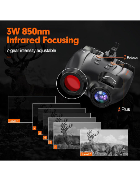 Gafas de Visión Nocturna GTMEDIA N4, Binoculares Infrarrojos 300m