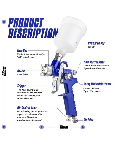 Pistola de Pulverización Chiyuvie CY-BL-2000 1mm 125CC