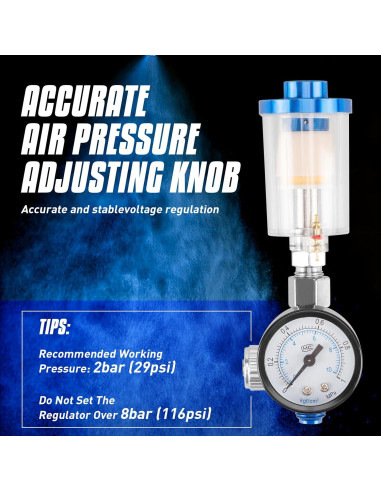 Pistola de Pulverización Chiyuvie CY-BL-2000 1mm 125CC