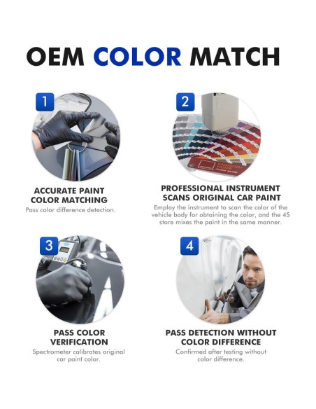 Pintura de Retoque XTryfun Aqua Galáctico 221 para Toyota