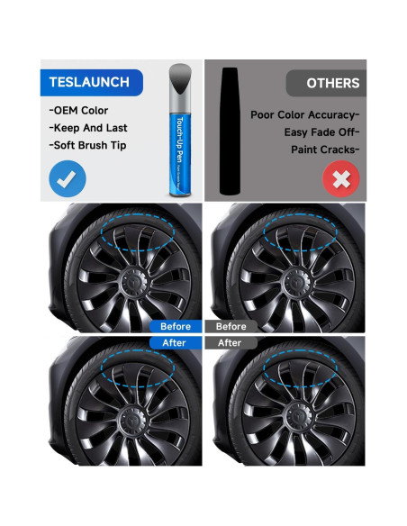 Pintura de Retoque Gunpowder para Tesla Model 3/Y/S/X 11.8ml