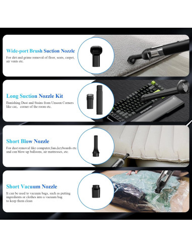 Aspiradora de Coche Portátil Minthouz Purus A20 Classic 20000PA