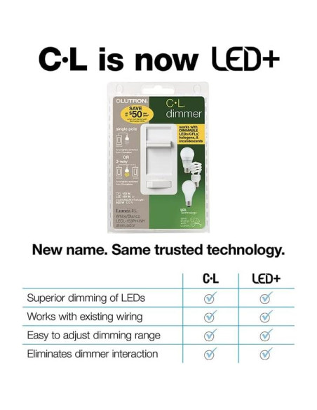 Interruptor Regulador Deslizante Lutron Lumea C-L Blanco 150W