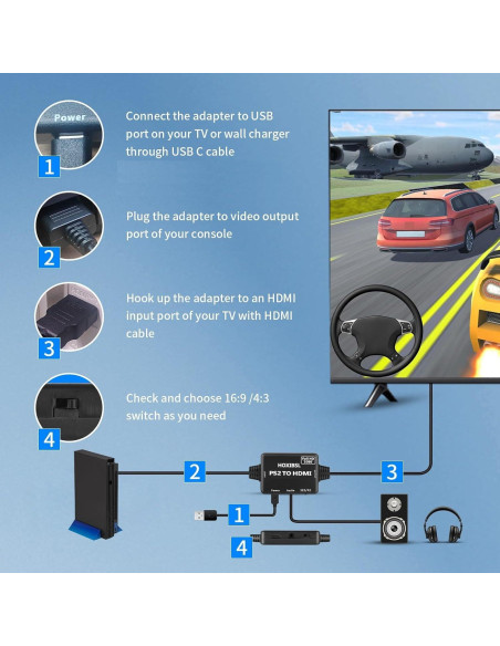 Adaptador HDMI para PS1/PS2/PS3 HOXIBSL 1.98m con Audio 3.5mm