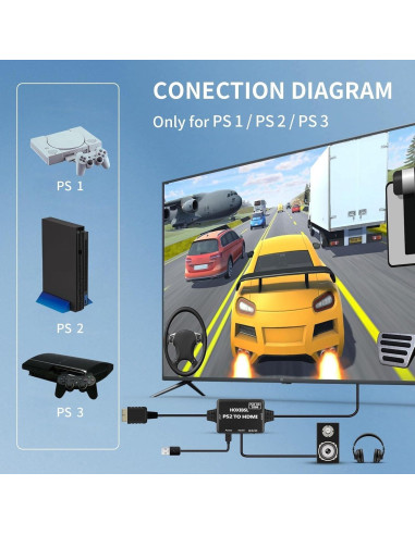 Adaptador HDMI para PS1/PS2/PS3 HOXIBSL 1.98m con Audio 3.5mm