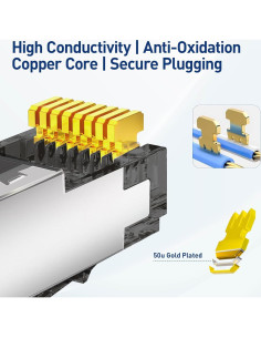 Conectores RJ45 Passthrough CAT7 ZOERAX - Paquete de 50 2