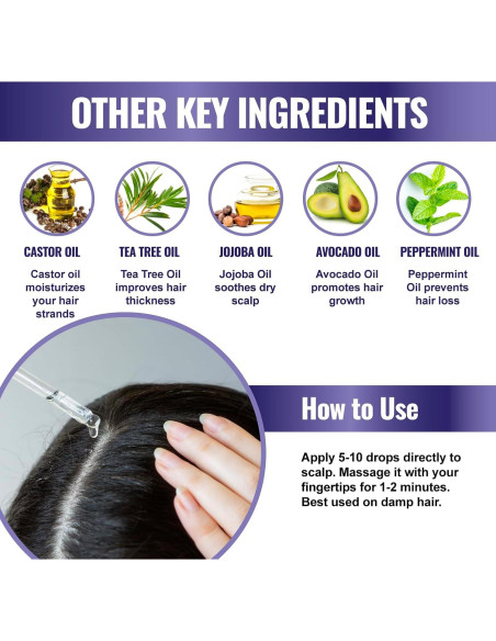 Suero de Crecimiento Capilar Purifect 29.57 ml - Fortalece y Nutre