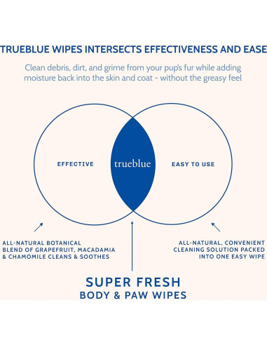 Toallitas Corporales y para Patas TrueBlue - 100 Unidades