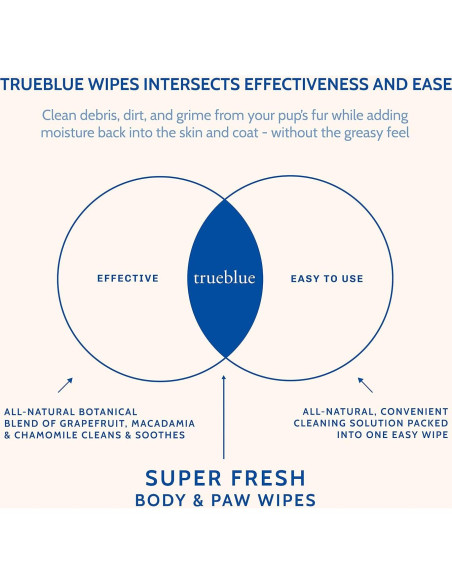 Toallitas Corporales y para Patas TrueBlue - 100 Unidades