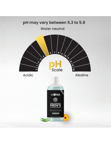 Skin Elements Lavado Íntimo Hombre Jumbo 420 ml con Recarga