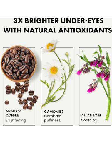 Suero para Ojos Eclat Skincare con Ácido Hialurónico 14.79 ml