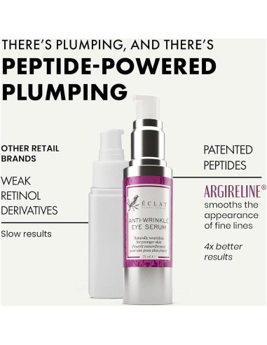 Suero para Ojos Eclat Skincare con Ácido Hialurónico 14.79 ml