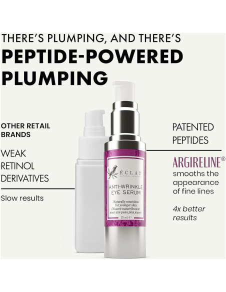 Suero para Ojos Eclat Skincare con Ácido Hialurónico 14.79 ml