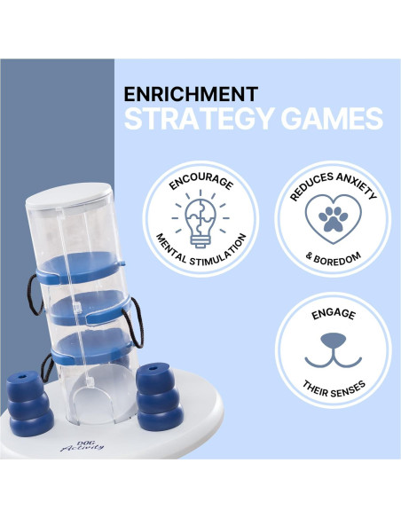 Torre de Juego Interactiva TRIXIE para Perros Nivel 2 25.4x25.4x33cm