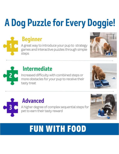 Torre de Juego Interactiva TRIXIE para Perros Nivel 2 25.4x25.4x33cm