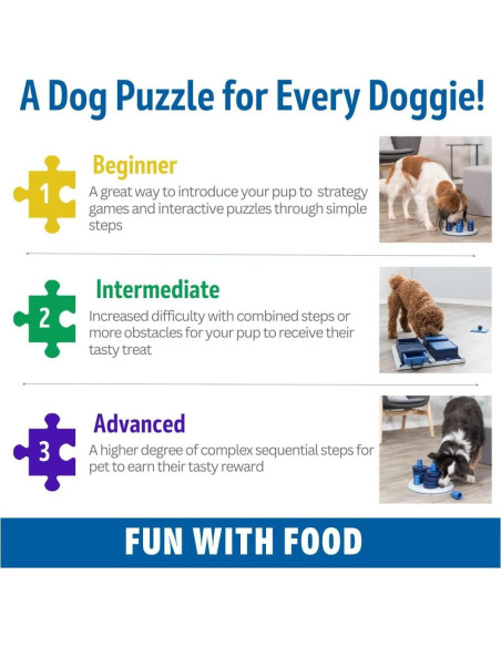 Torre de Juego Interactiva TRIXIE para Perros Nivel 2 25.4x25.4x33cm