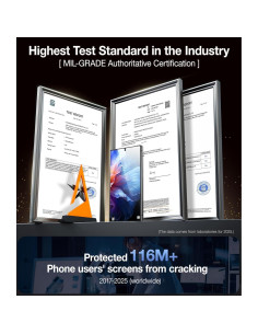 Protector de Pantalla UltraGlass 9H+ para Samsung Galaxy S24 Ultra 2