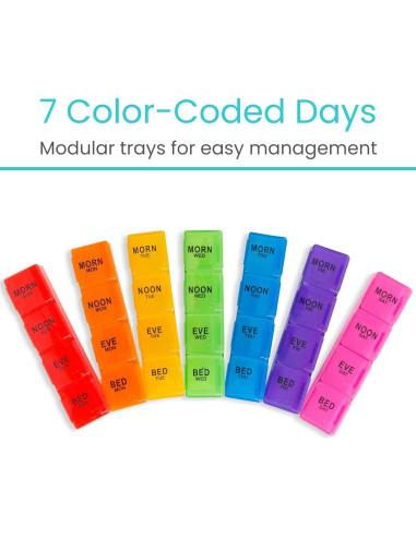 Organizador Semanal de Pastillas Vive - Estuche de Cuero 7 Cajas