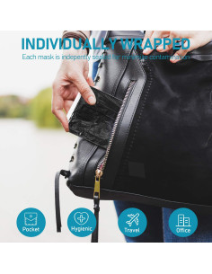 Mascarillas Desechables Negras TomrickCare 50 Pcs 3 Capas 2